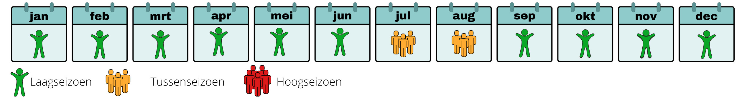 drukte kalender voor kanaaleilanden met poppetjes.