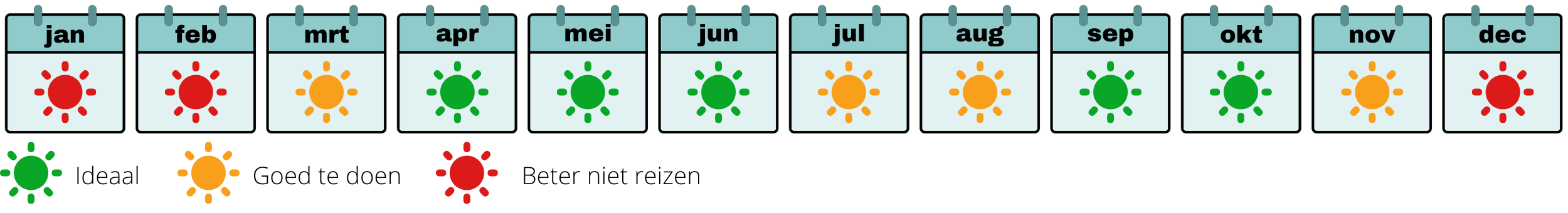 beste-reistijd-frankrijk