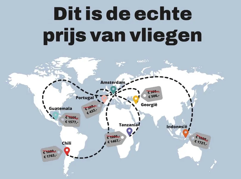 Future friendly fund