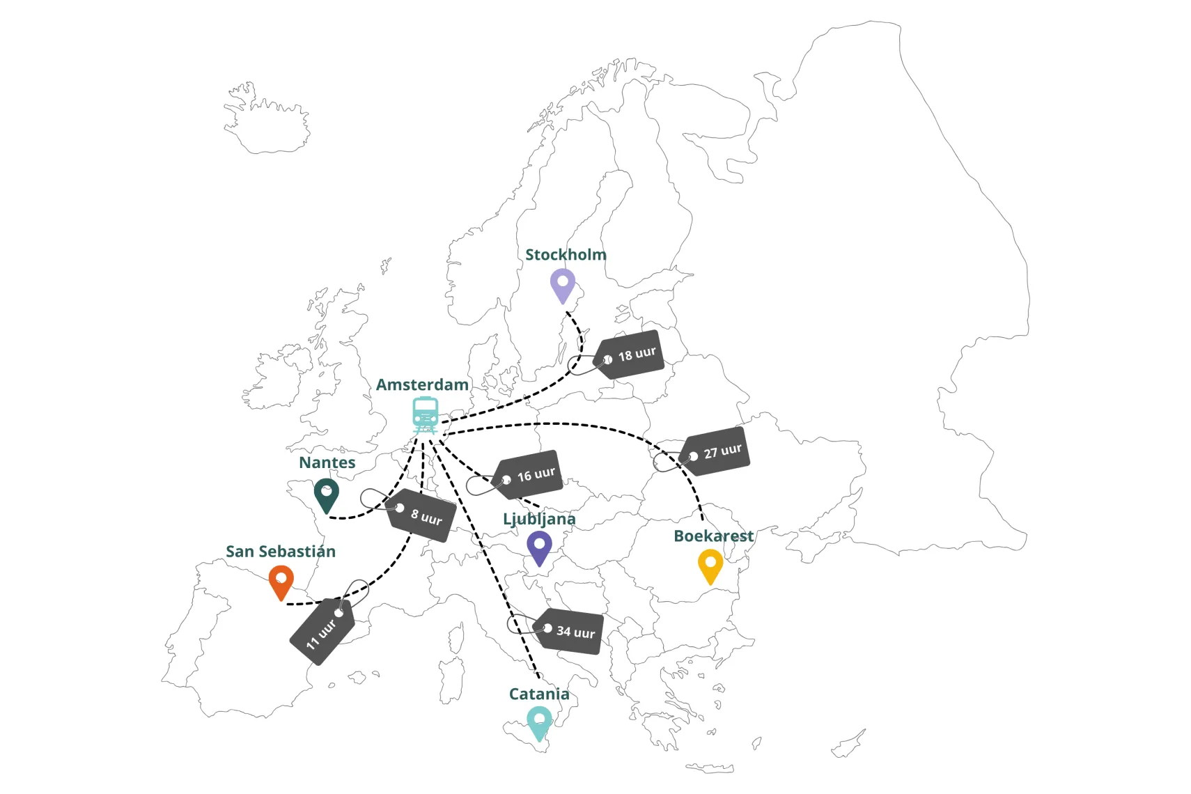 Treinkaart met Europese steden en de rit duur. 