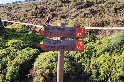 Bordjes met wandelroute. 